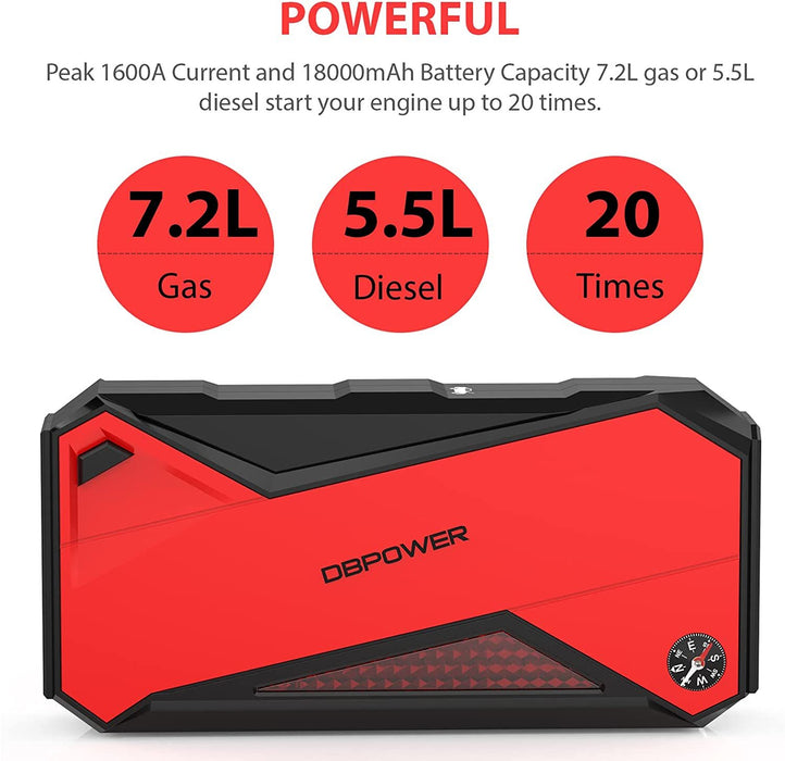 DBPOWER Car Jump Starter, 1600A Peak 18000mAh - Home Traders Sources