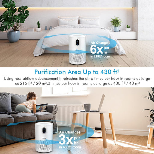 Air Purifier, H13 True HEPA Air Purifier for Home Large Room Up To 430ft², Remove Smoke Pet Dander Dust Pollen Allergies for Bedroom Office, Ozone Free, Night Light, - Home Traders Sources