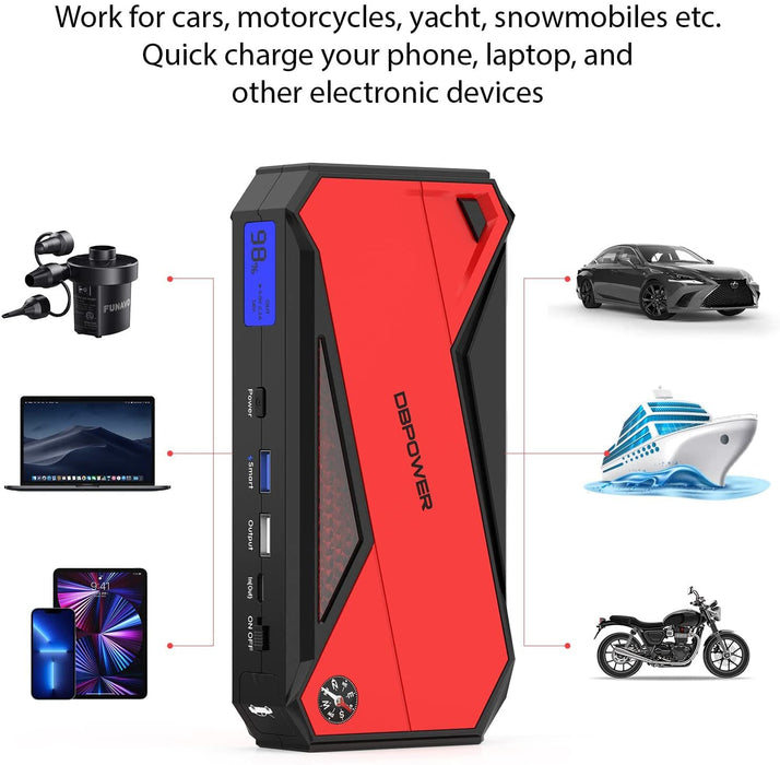 DBPOWER Car Jump Starter, 1600A Peak 18000mAh - Home Traders Sources