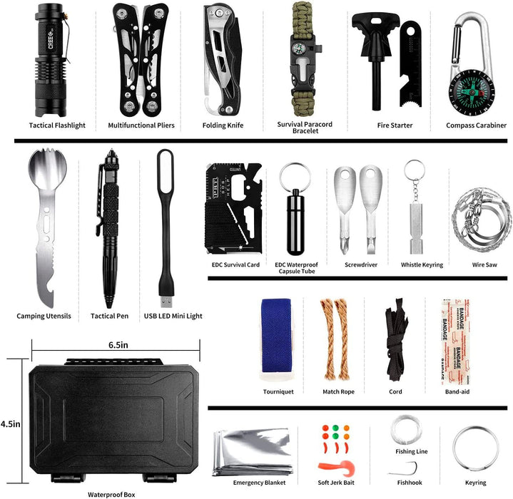 ANTARCTICA Emergency Survival Gear Kits 60 in 1 - Home Traders Sources