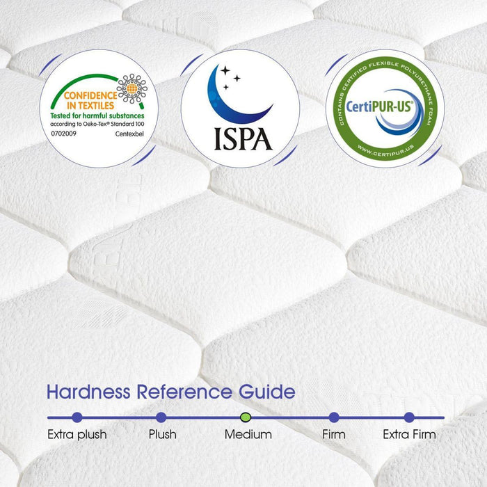Mattress 10 Inch black and white - Home Traders Sources