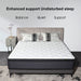 Mattress 12 Inch - Home Traders Sources