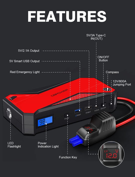 DBPOWER Car Jump Starter, 1600A Peak 18000mAh - Home Traders Sources