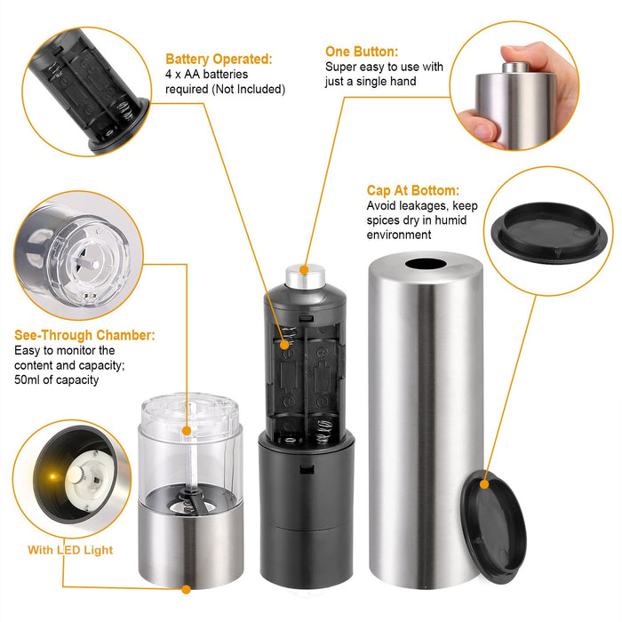 Electric Salt Pepper Grinder with Light Adjustable Coarseness - Home Traders Sources